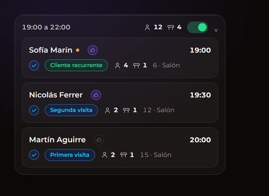 Tres reservas en el panel, dos con el pulgar violeta de confirmado